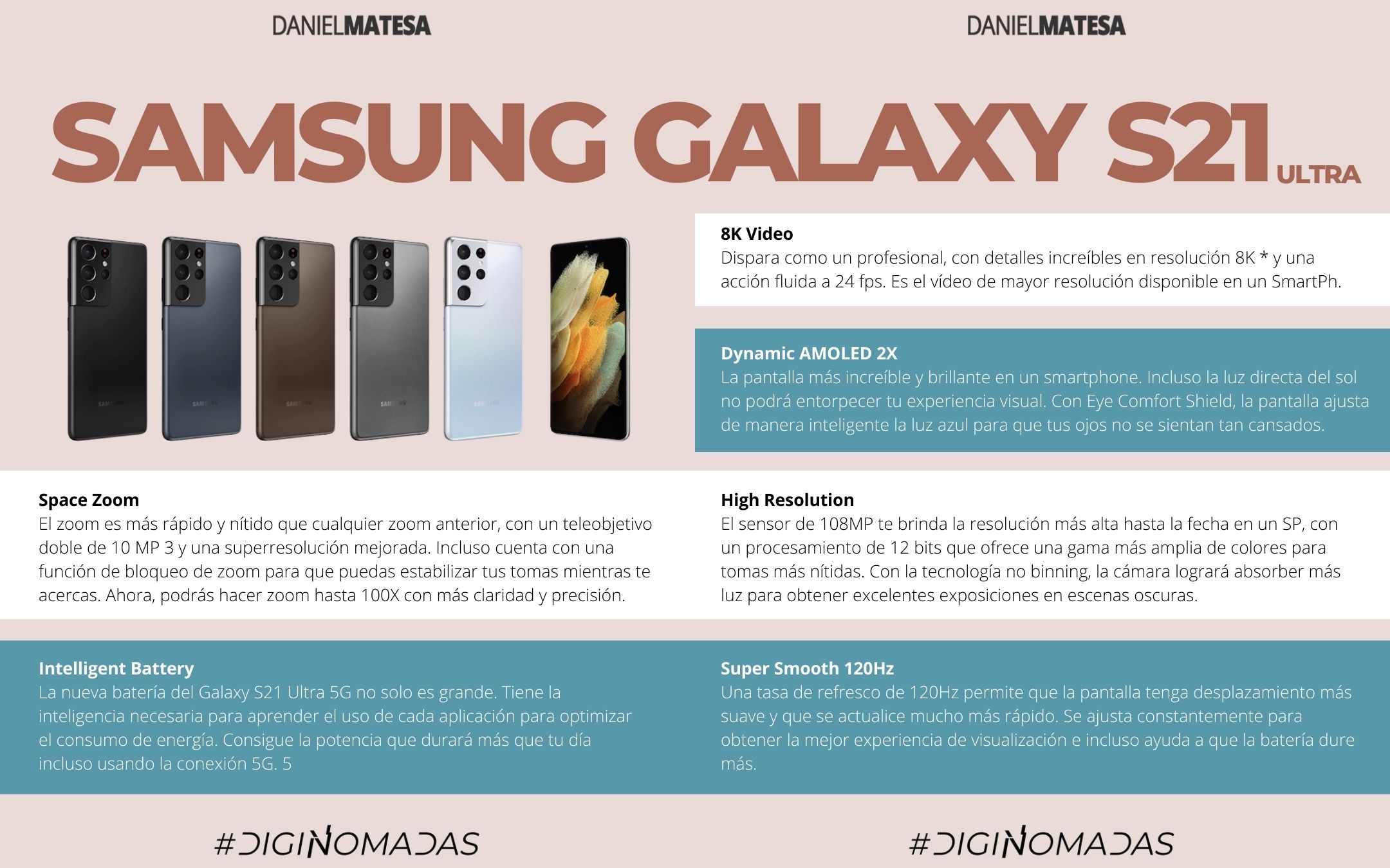 Samsung Galaxy S21 Ultra