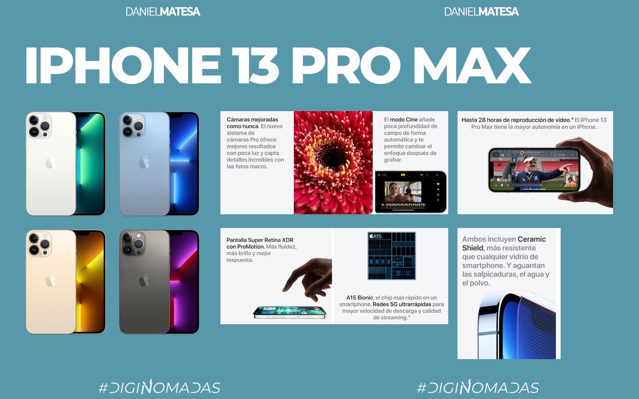 iPhone 13 Pro Max