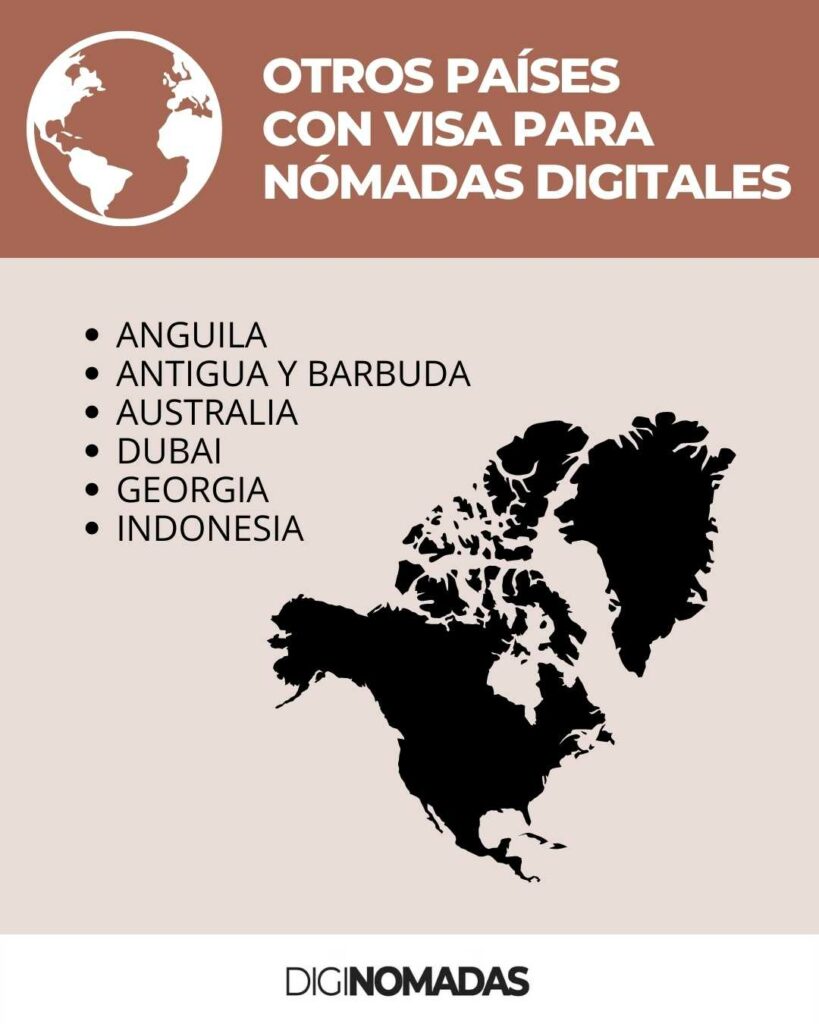 OTROS PAÍSES CON VISA PARA NÓMADAS DIGITALES