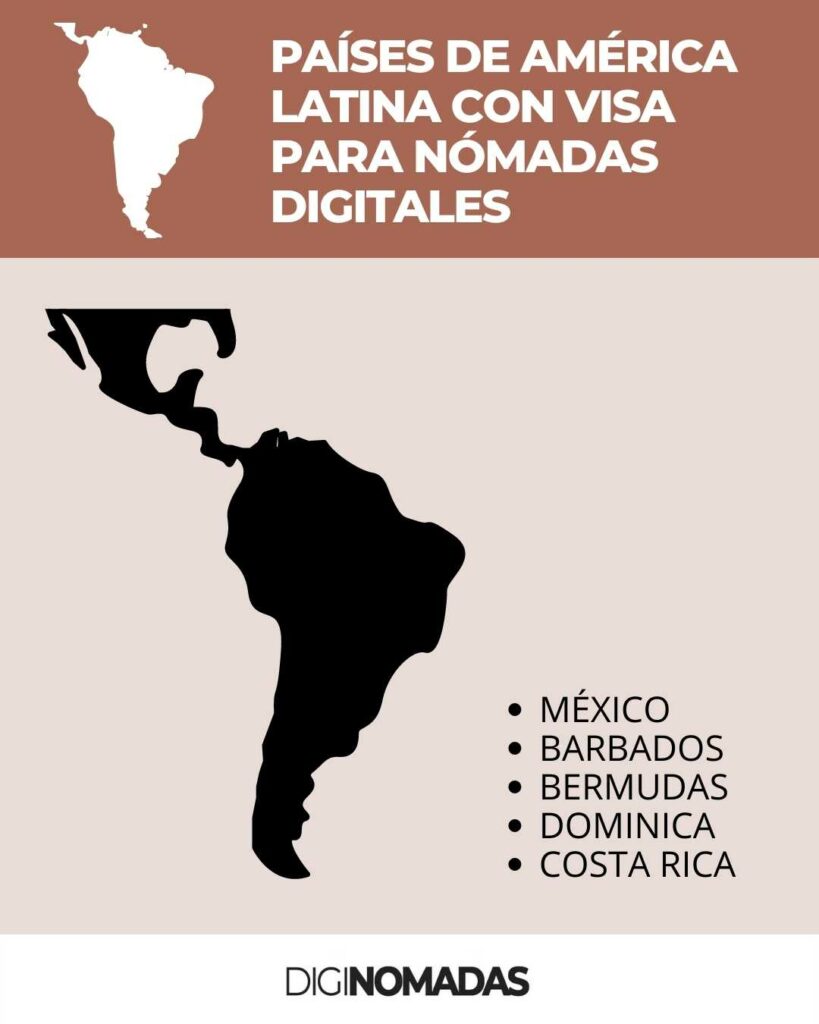 PAÍSES DE CENTROAMÉRICA Y AMÉRICA DEL SUR CON VISA PARA NÓMADAS DIGITALES