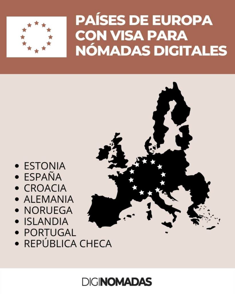 PAÍSES DE EUROPA CON VISA PARA NÓMADAS DIGITALES