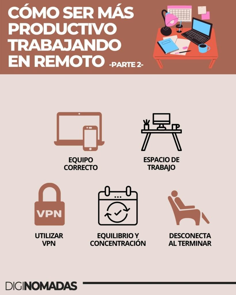 Consejos para ser más productivo en trabajo remoto