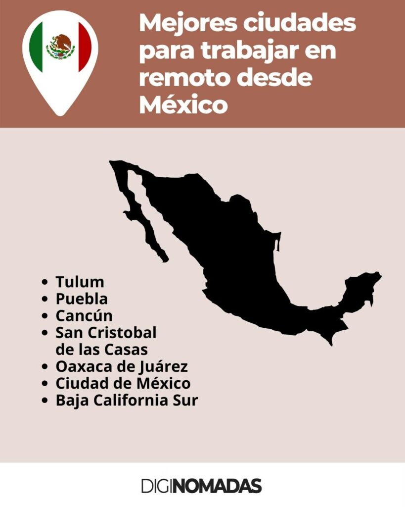 Mejores ciudades para trabajar en remoto desde México