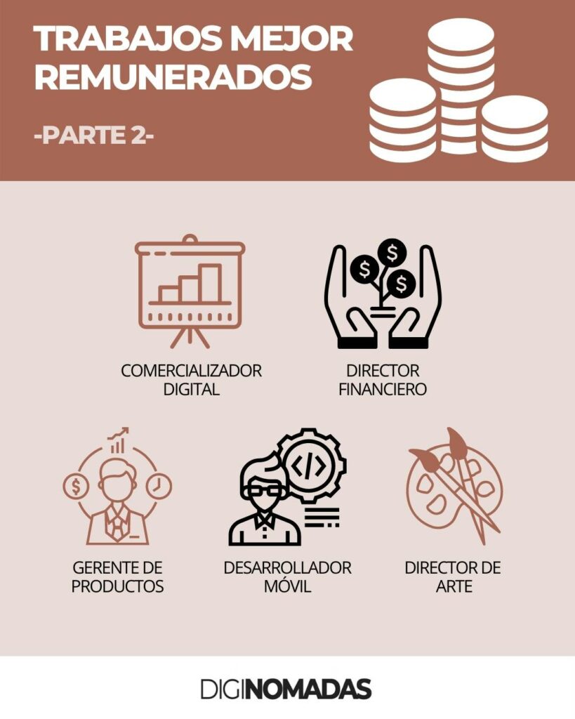 Trabajos que pagan bien