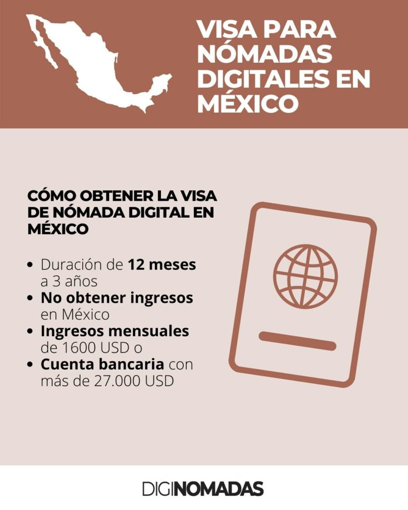 trabajar en remoto desde México | Visa de nómada digital