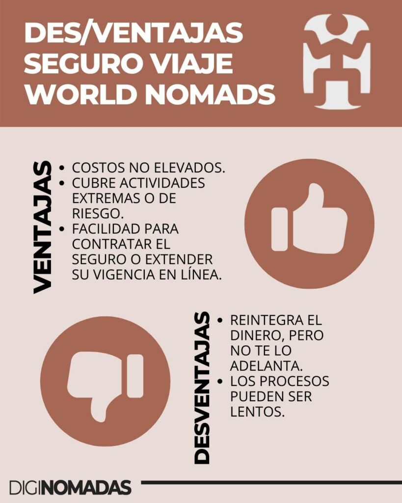 Seguro internacional para viajeros y trabajar en remoto