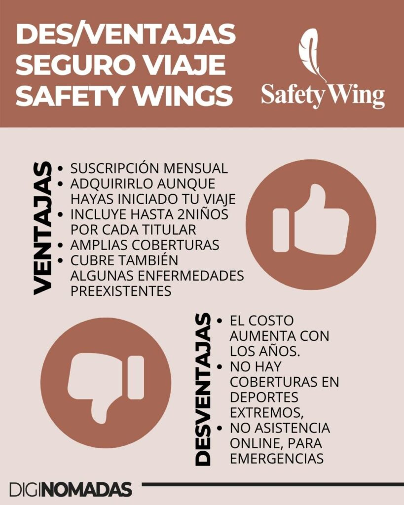 seguro de viajes para nómadas digitales y trabajar en remoto