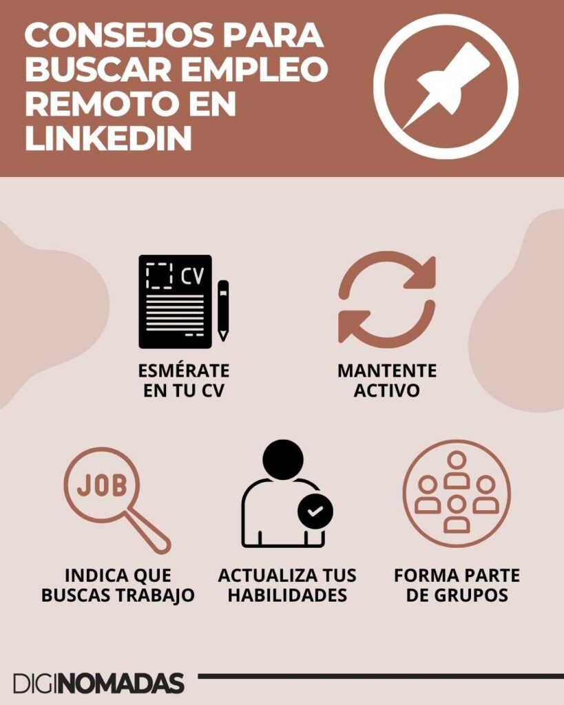 CONSEJOS PARA BUSCAR EMPLEO REMOTO EN LINKEDIN