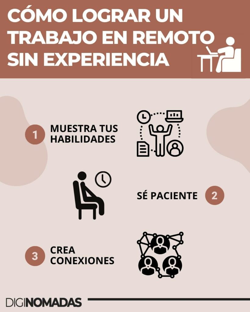 CONSEJOS PARA OBTENER TRABAJO REMOTO SIN EXPERIENCIA