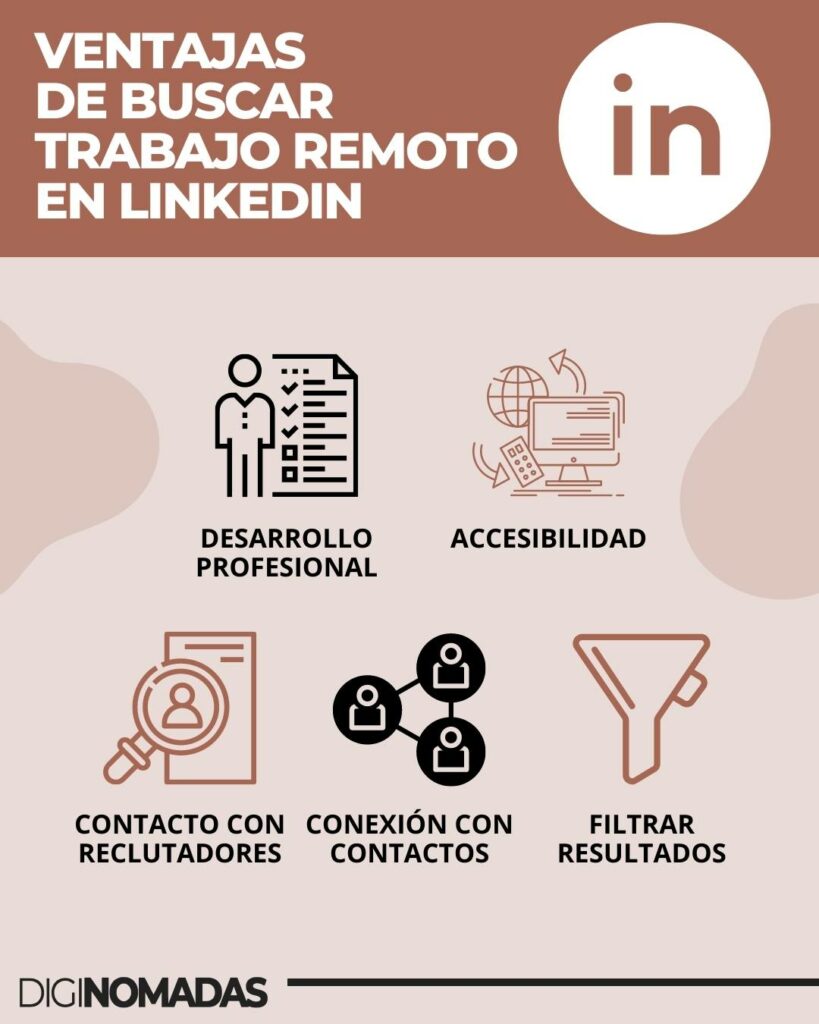 Por qué REALMENTE BUSCAR TRABAJO REMOTO EN LINKEDIN SIRVErabajar de manera remota
