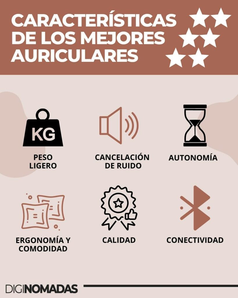 CARACTERÍSTICAS DE LOS MEJORES AURICULARES