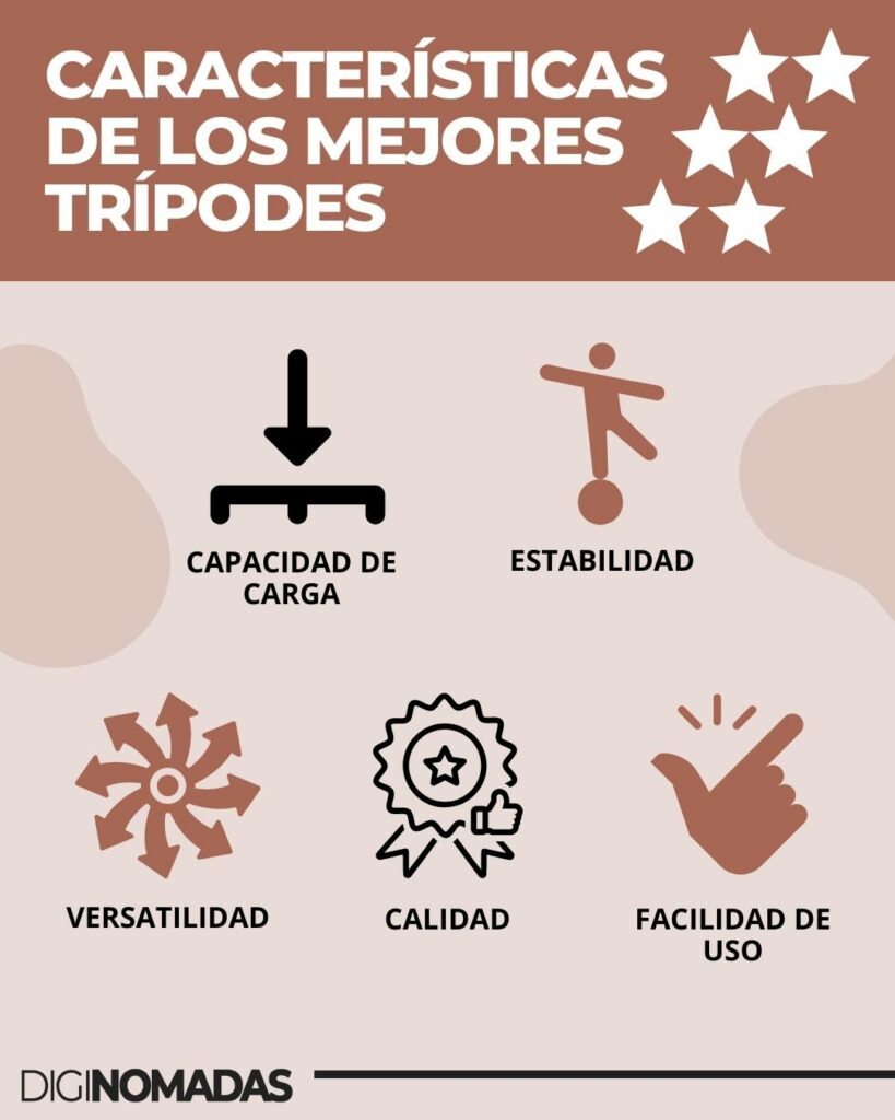 CARACTERÍSTICAS DE LOS MEJORES TRIPODES