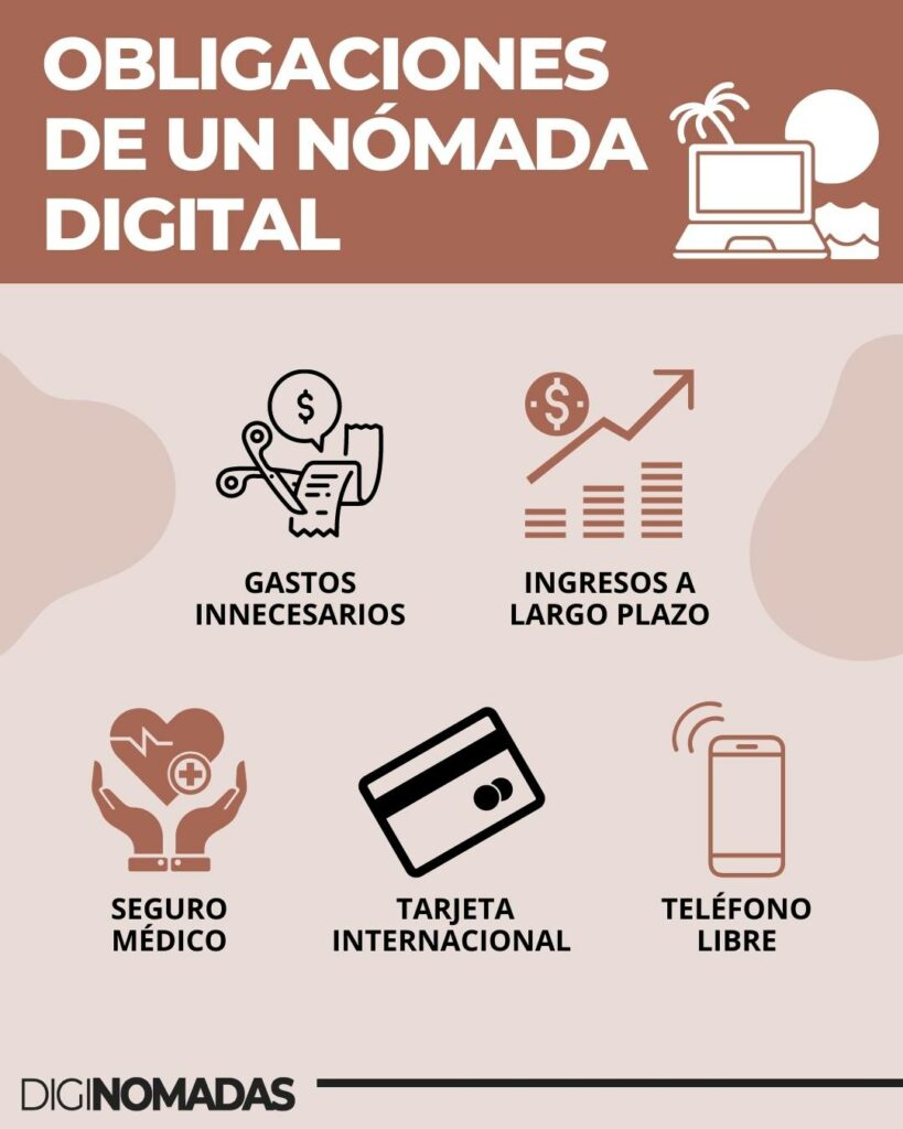 TRABAJO REMOTO SIN EXPERIENCIA