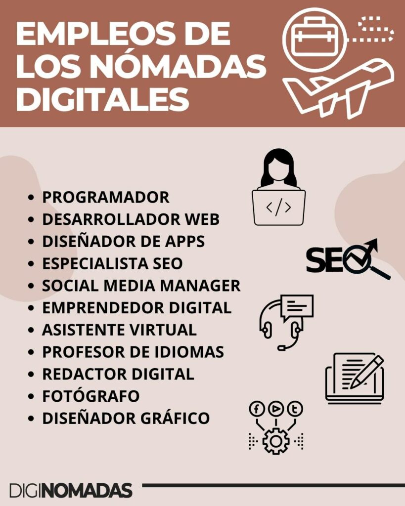 trabajo remoto desde casa sin experiencia