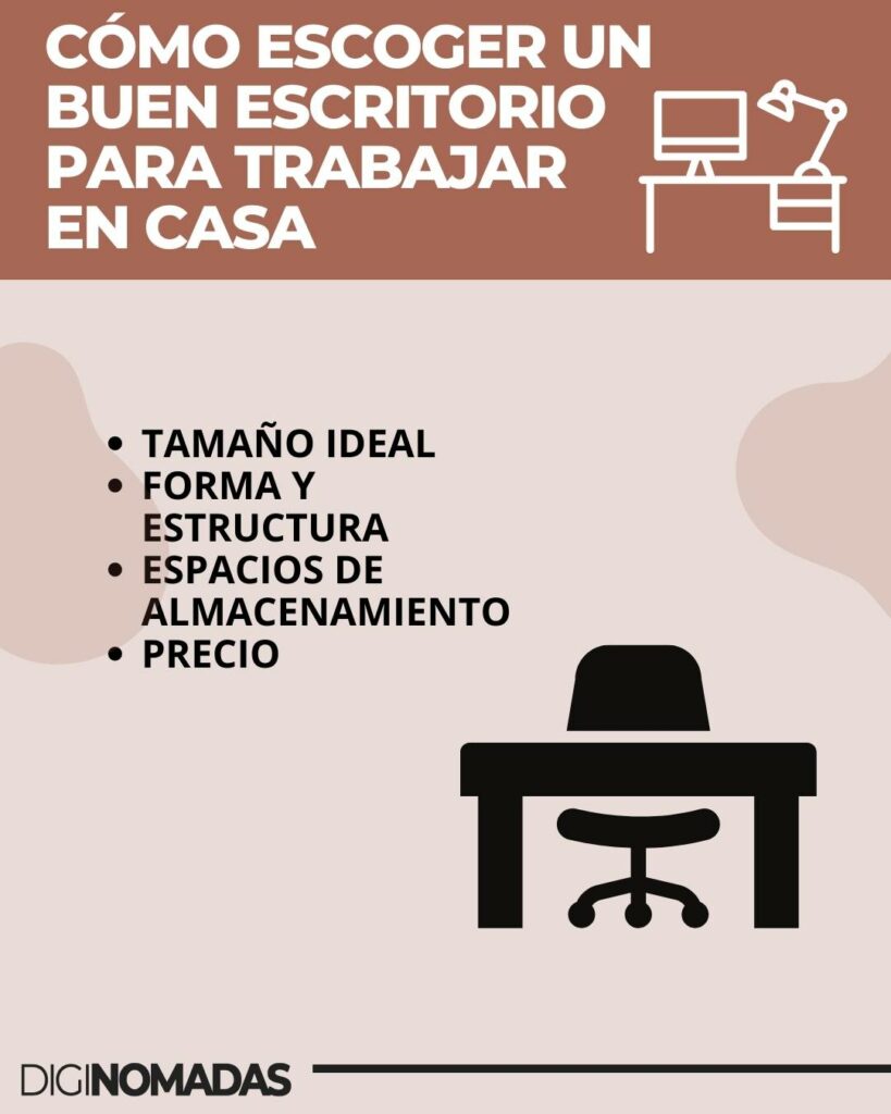 CÓMO ESCOGER UN BUEN ESCRITORIO PARA TRABAJAR EN CASA