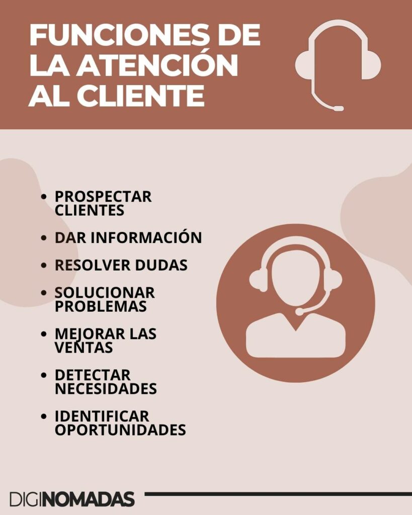 FUNCIONES DEL TRABAJO REMOTO DE ATENCIÓN AL CLIENTE