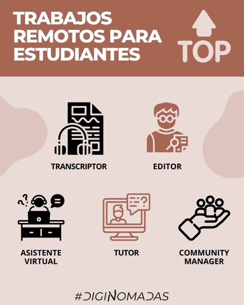MEJORES TRABAJOS REMOTOS PARA ESTUDIANTES (2)