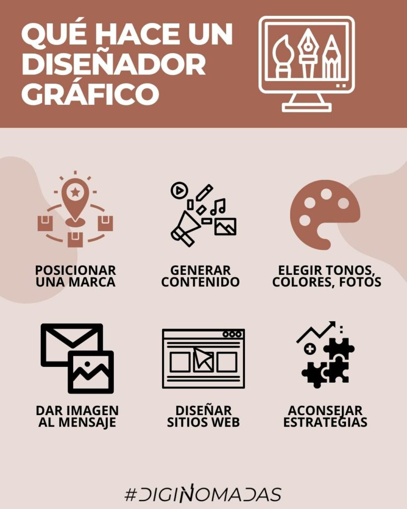 QUÉ HACE UN DISEÑADOR GRÁFICO