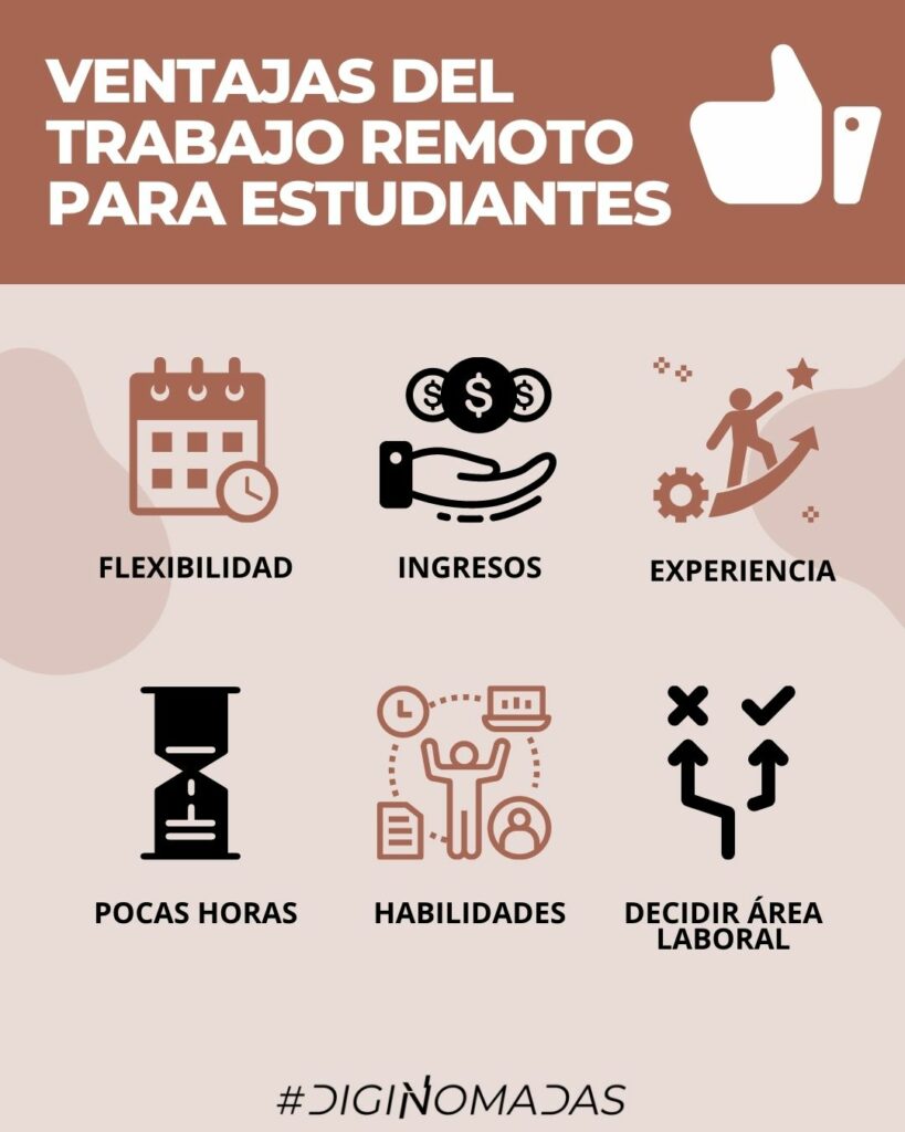 Ventajas de los trabajos remotos para estudiantes 