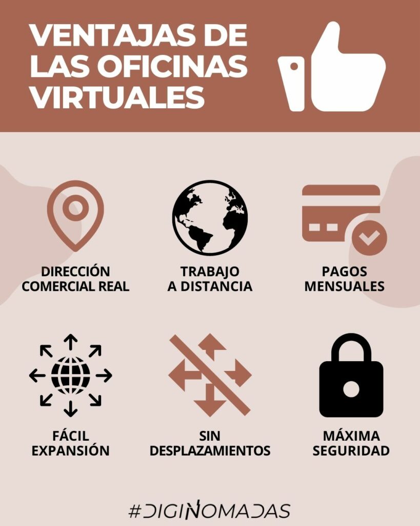 que es una oficina virtual ventajas y desventajas