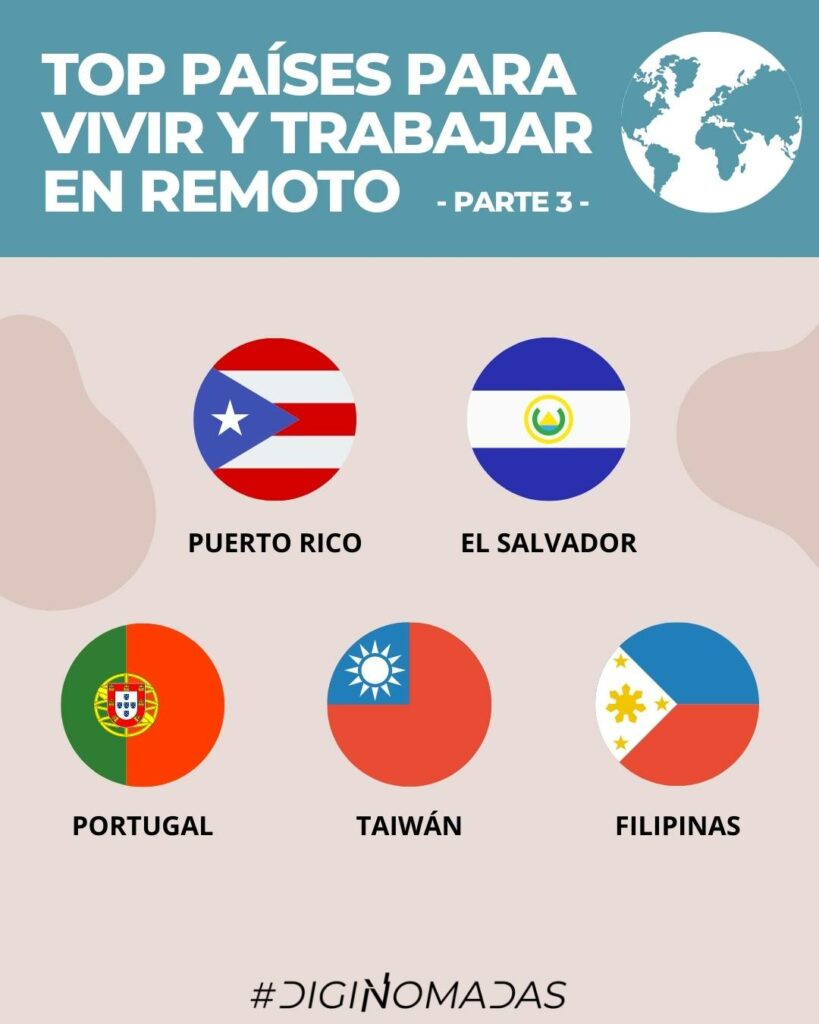 mejores paises para nomadas digitales