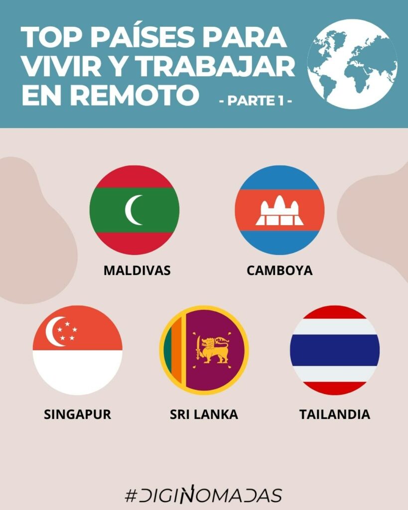 mejores paises para trabajar