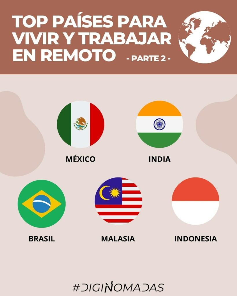 mejores países para vivir y trabajar