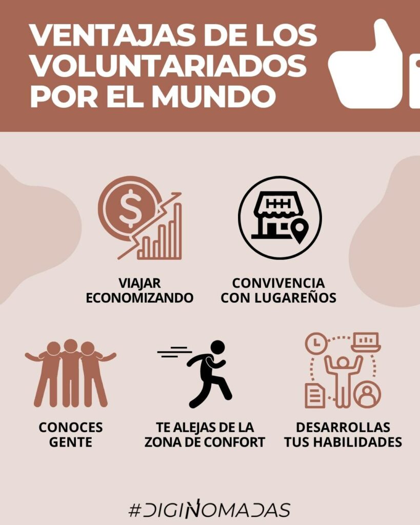 VENTAJAS DE HACER VOLUNTARIADOS POR EL MUNDO GRATIS
