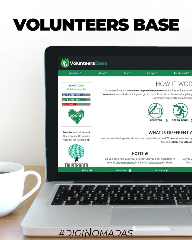 voluntarios para viajar por el mundo