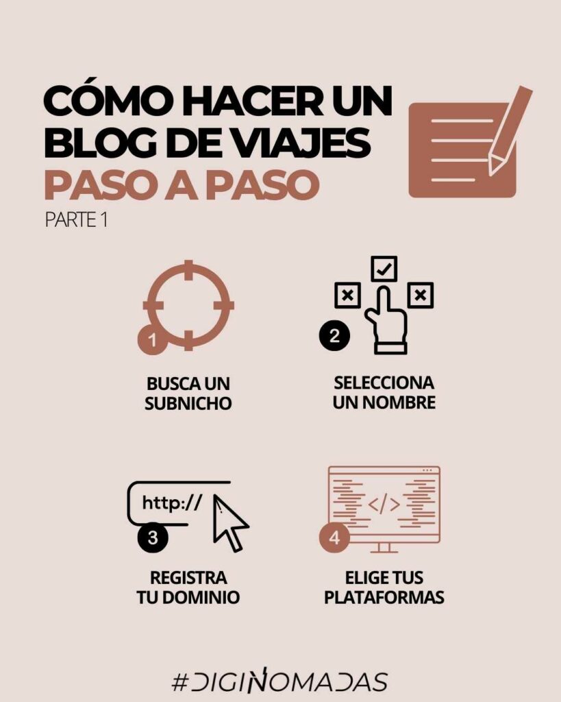 Como hacer un blog de viajes paso a paso 01