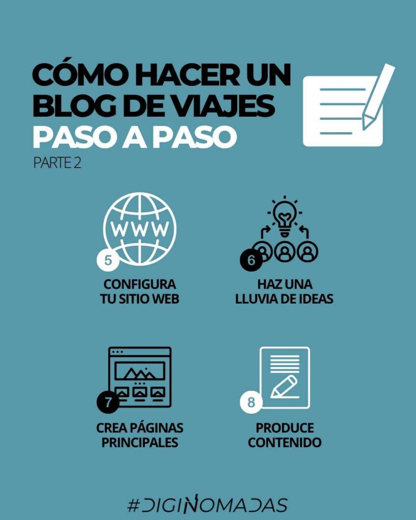 Como hacer un blog de viajes paso a paso 02