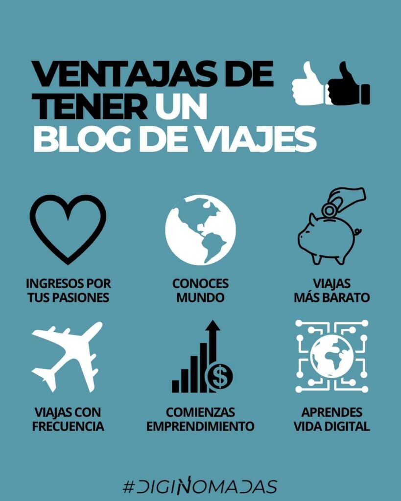 Ventajas de tener un blog de viajes - porque crear y hacer