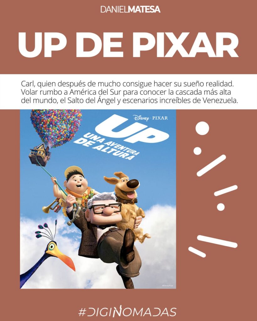 UP (pixar) - mejores peliculas para viajeros