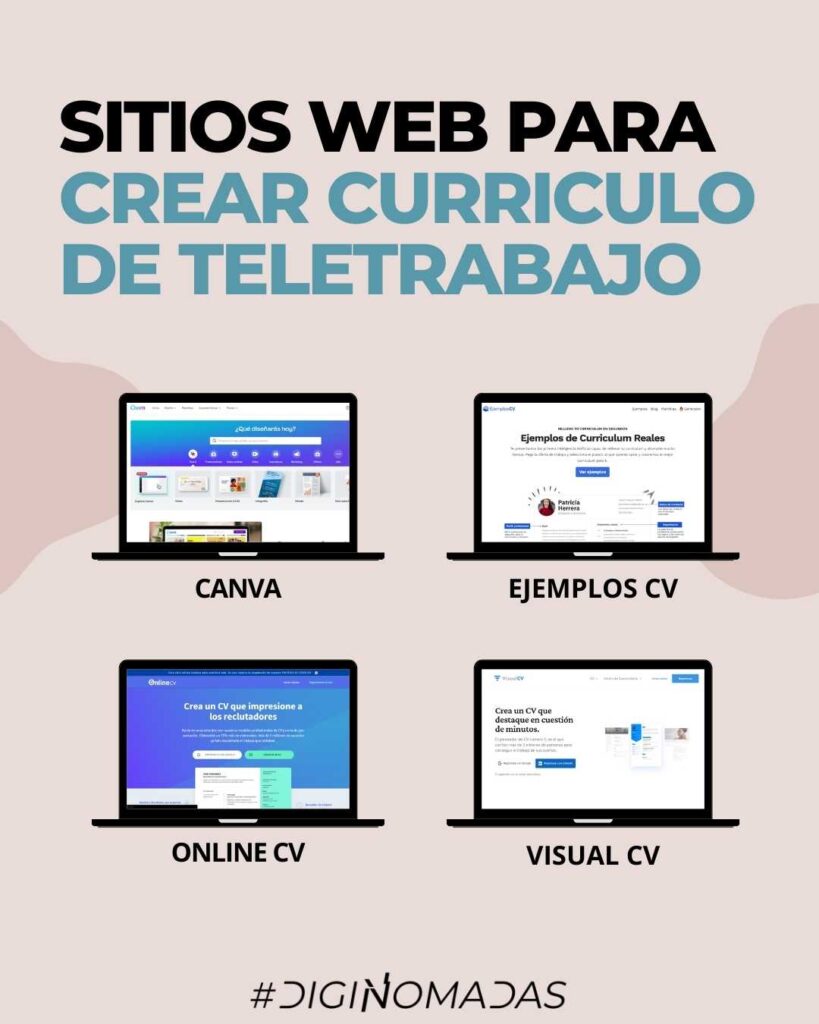 Mejores sitios web para crear un CV teletrabajo